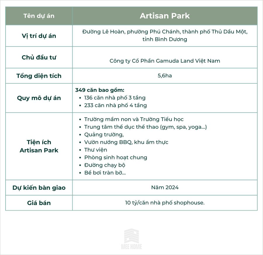 Nhà phố Artisan Park Bình Dương 5 dự án Artisan Park