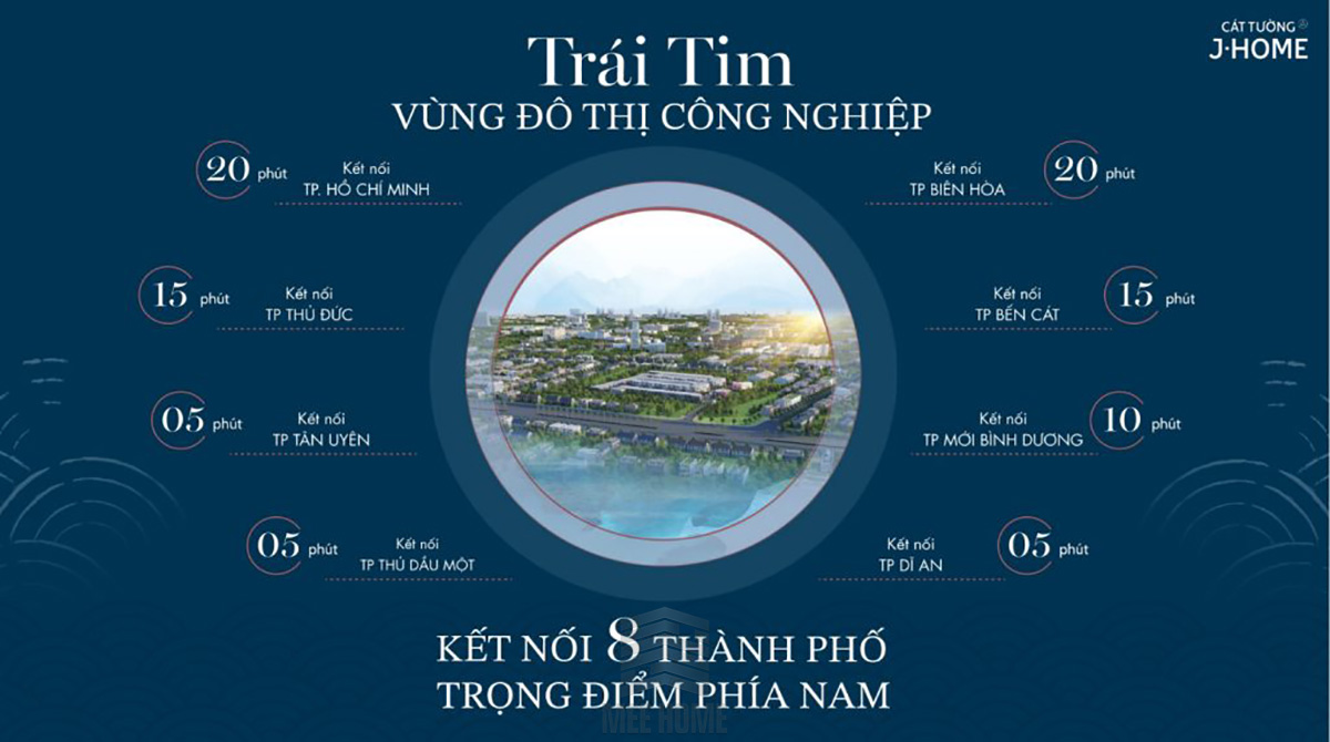 Dự Án Cát Tường J-Home Bình Dương 6 vi tri cat tuong j home 2